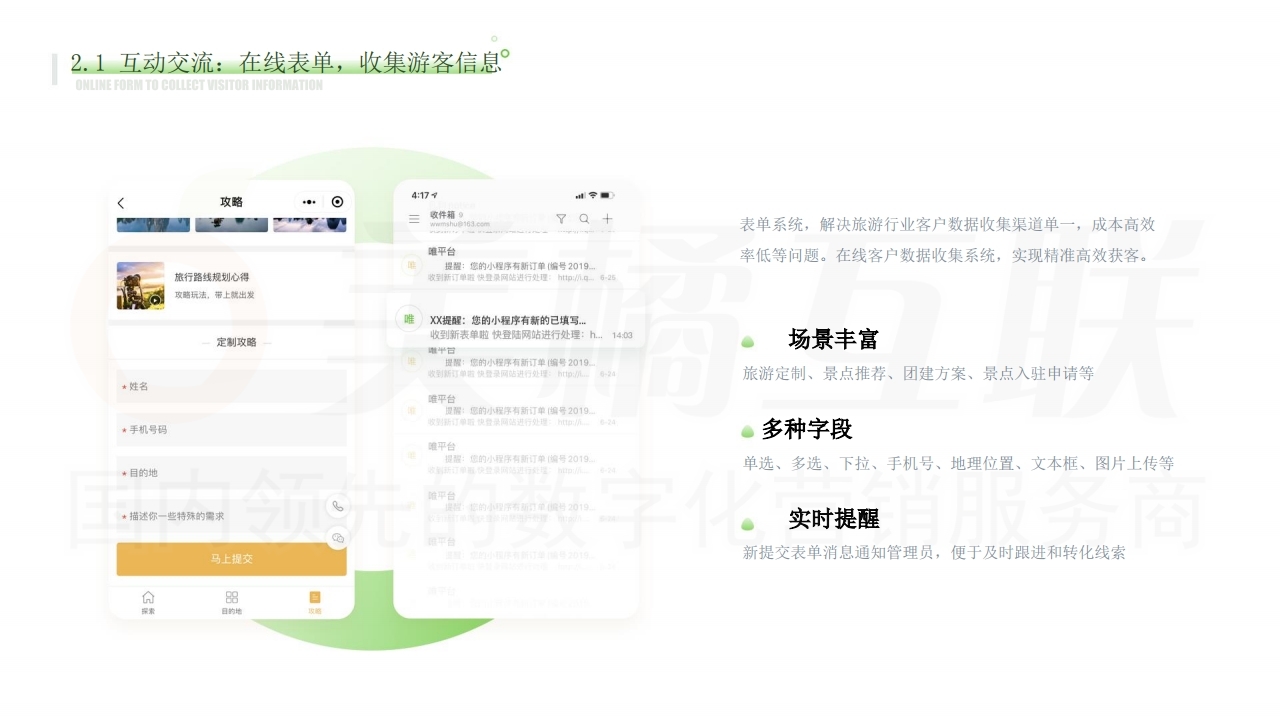 【数字营销云】旅游行业数字营销云小程序制作方案.pdf_page_12.jpg