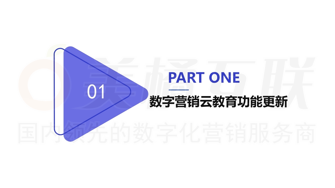 【数字营销云】数字化云教育系统升级(上).pdf_page_03.jpg