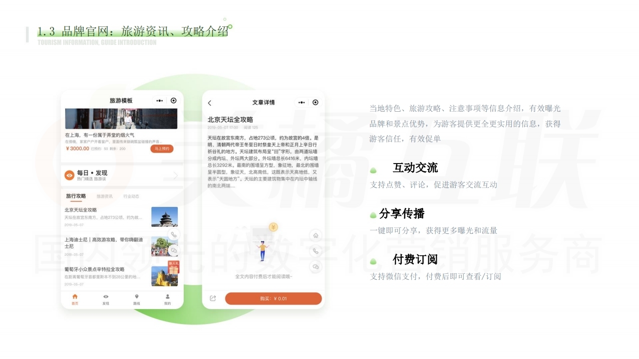 【数字营销云】旅游行业数字营销云小程序制作方案.pdf_page_10.jpg