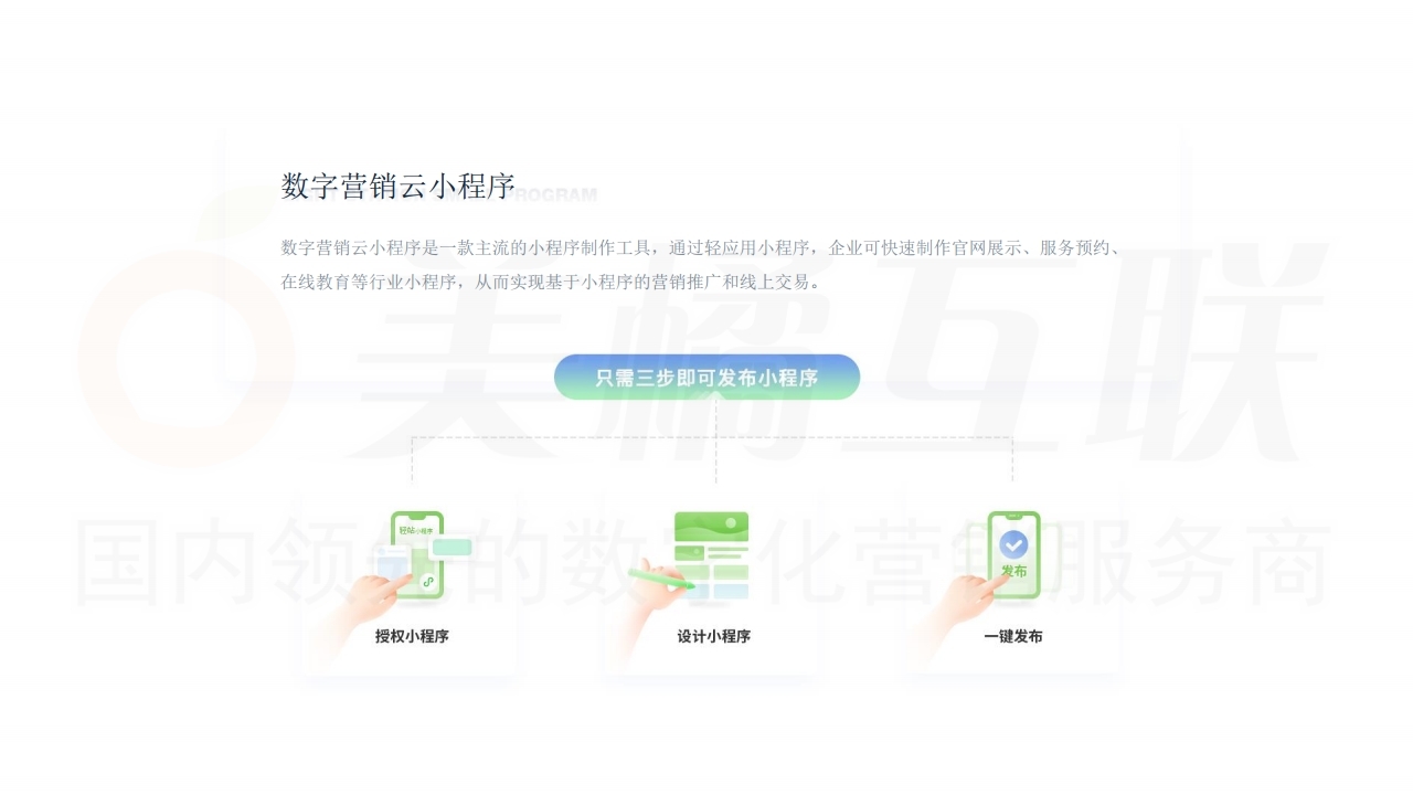【数字营销云】旅游行业数字营销云小程序制作方案.pdf_page_06.jpg