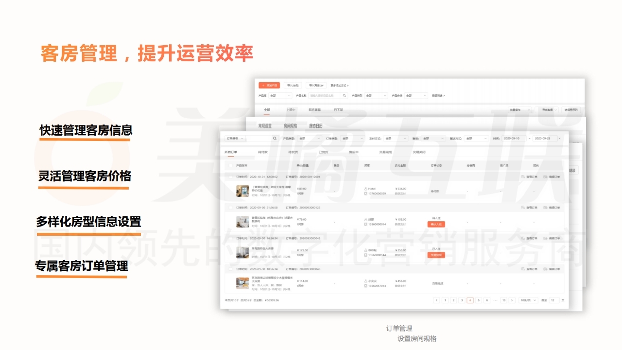 【数字营销云】酒店及旅游行业唯建站商城营销方案.pdf_page_14.jpg