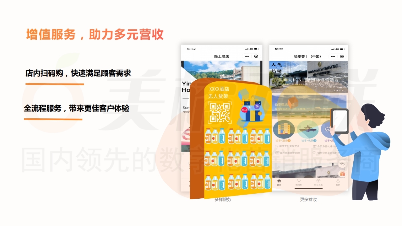 【数字营销云】酒店及旅游行业唯建站商城营销方案.pdf_page_13.jpg