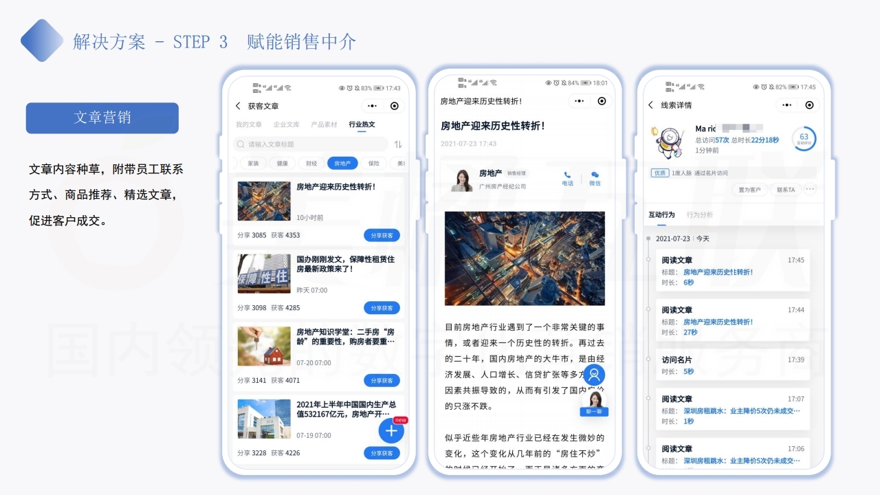 【数字营销云】房地产行业私域流量运营及变现方案.pdf_page_17.jpg