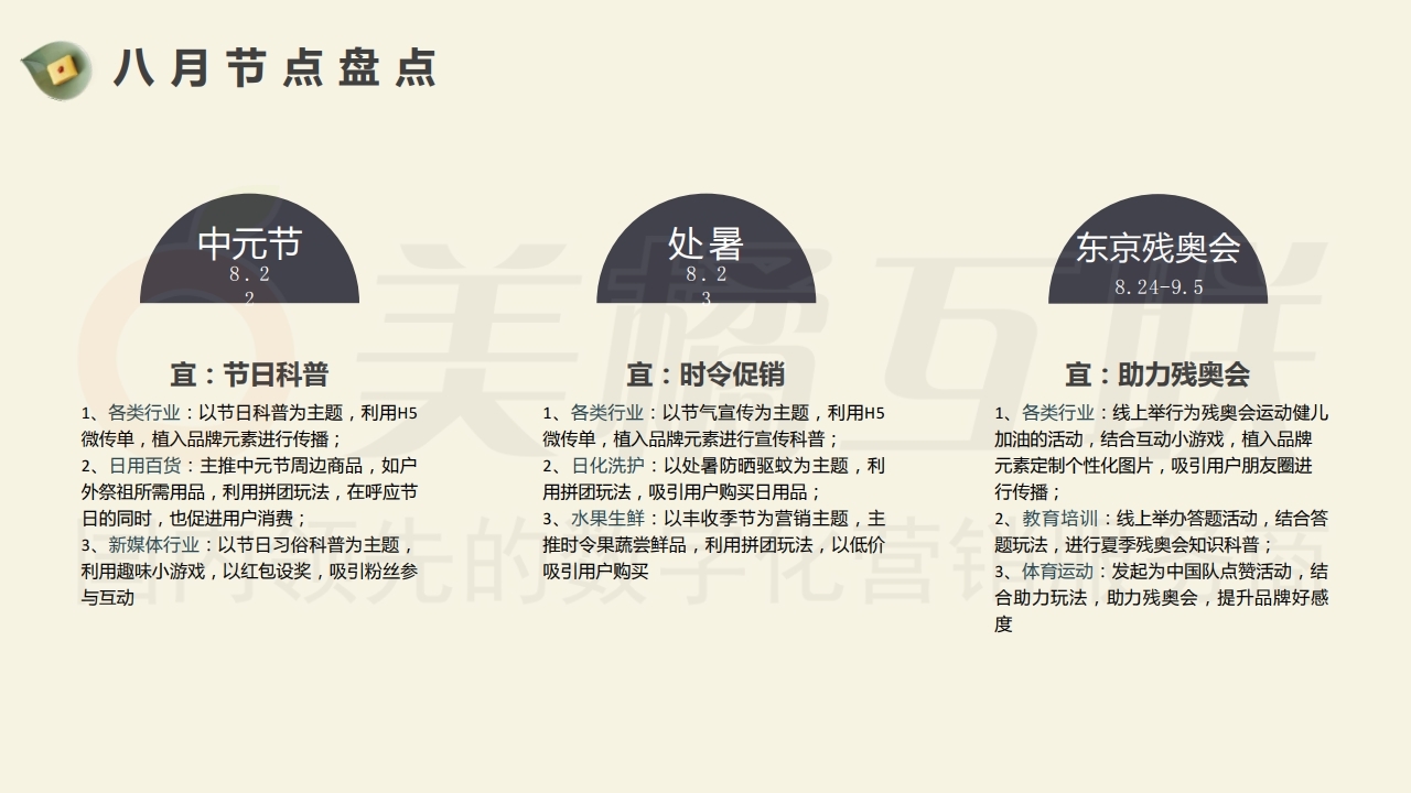 【唯平台】2021年8月节日营销方案.pdf_page_05.jpg