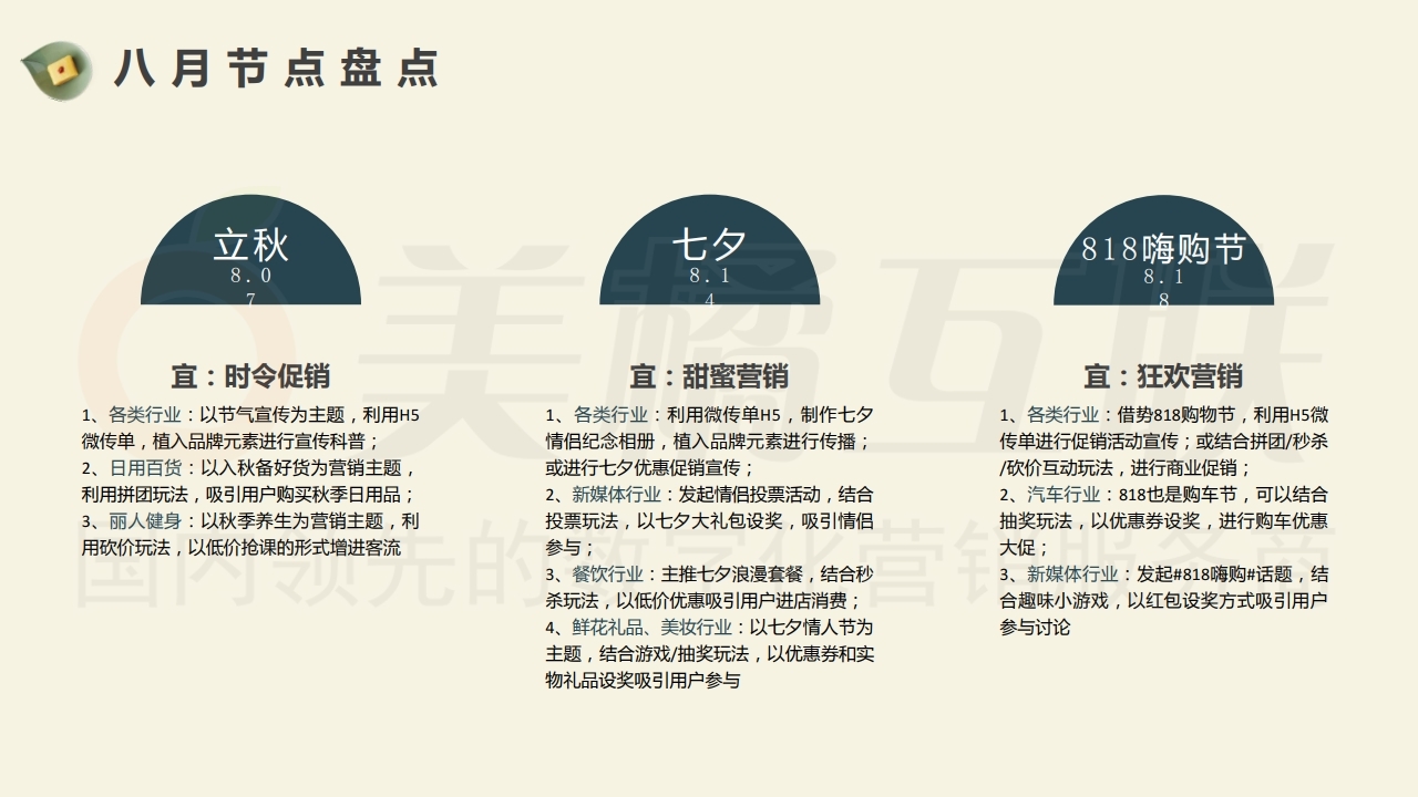 【唯平台】2021年8月节日营销方案.pdf_page_04.jpg