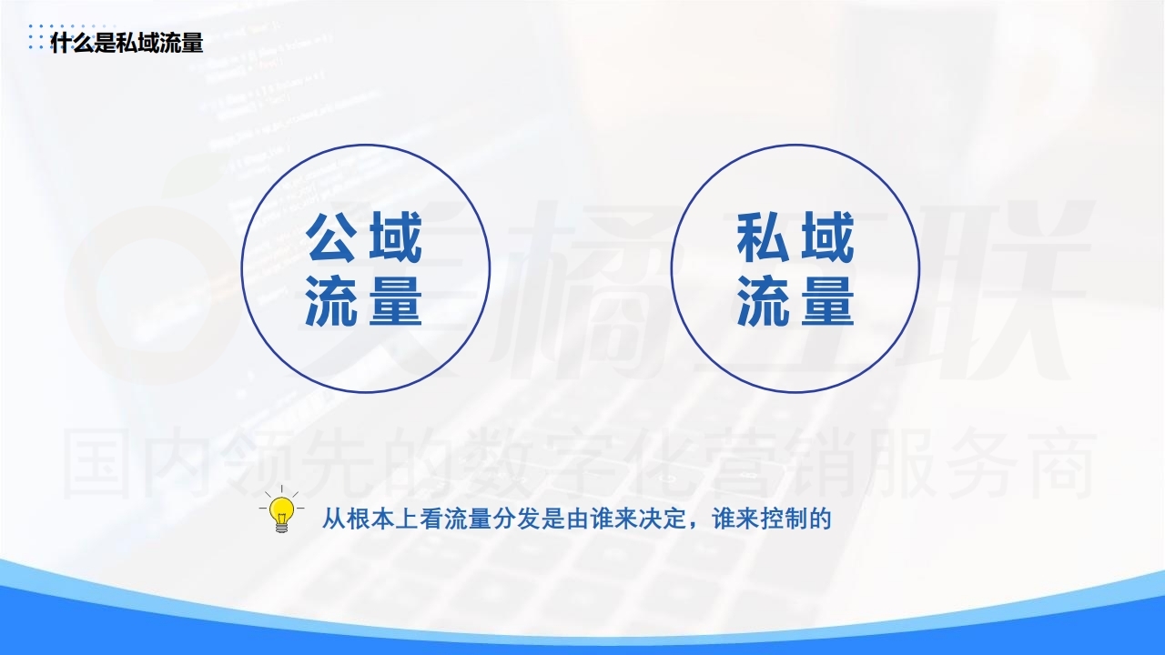 【数字营销云】私域流量的新客攫取和存量压榨（上）.pdf_page_12.jpg