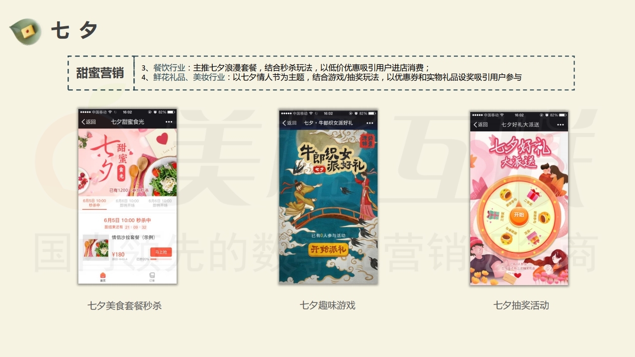 【唯平台】2021年8月节日营销方案.pdf_page_09.jpg