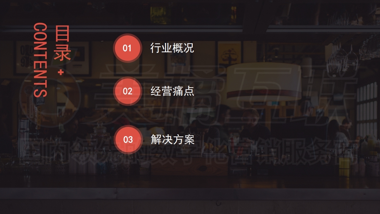 【数字营销云】餐饮行业唯建站商城方案.pdf_page_03.jpg
