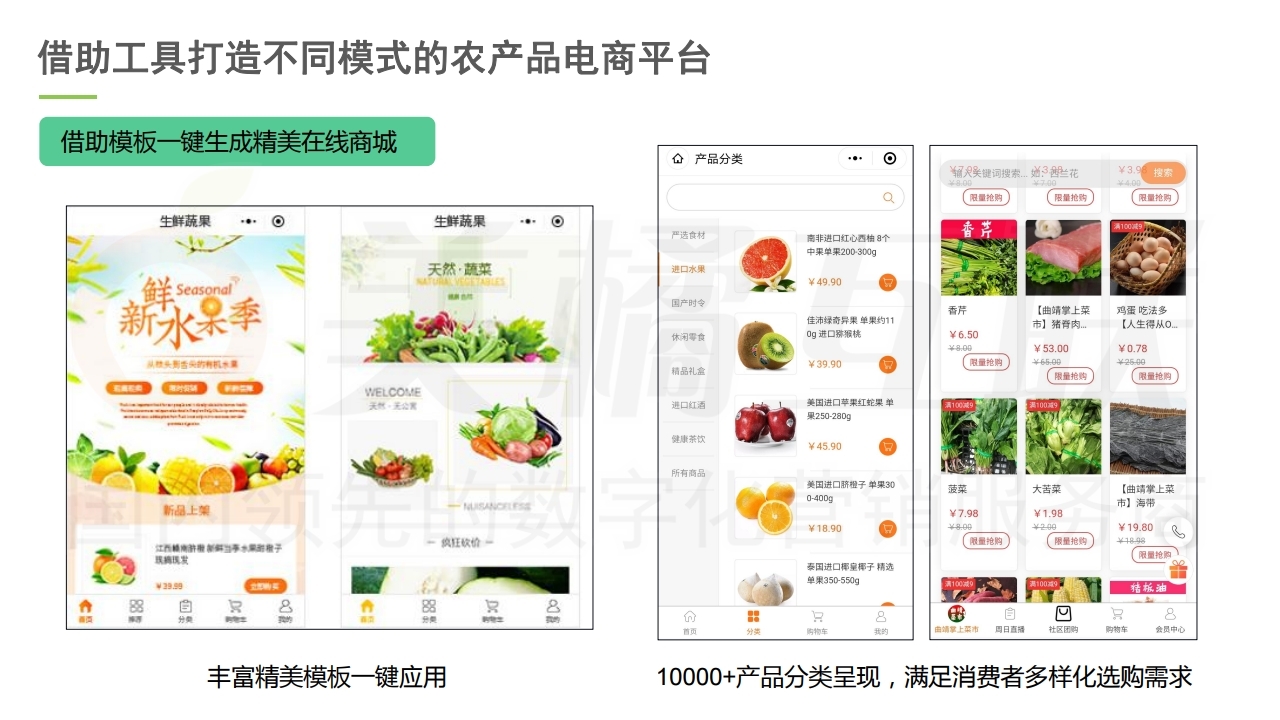 【唯商城】农产品网络电商营销方案.pdf_page_20.jpg