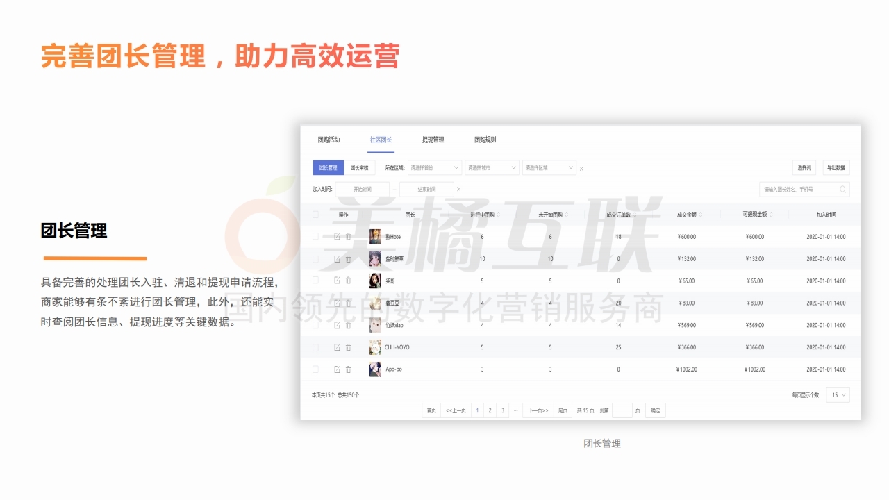 【商城】社区团购解决方案.pdf_page_13.jpg