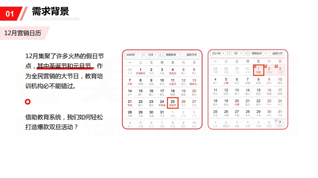 【数字营销云】双旦热点泛平台引流方案.pdf_page_04.jpg