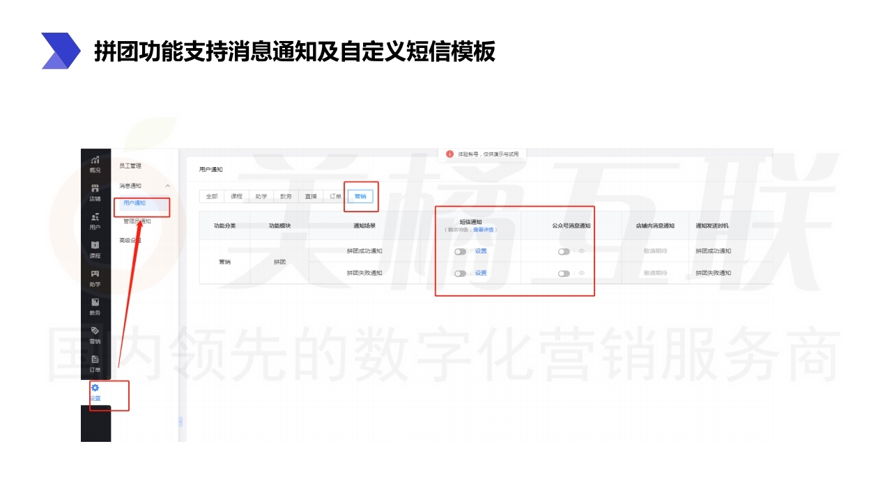【数字营销云】数字化云教育系统升级(上).pdf_page_12.jpg