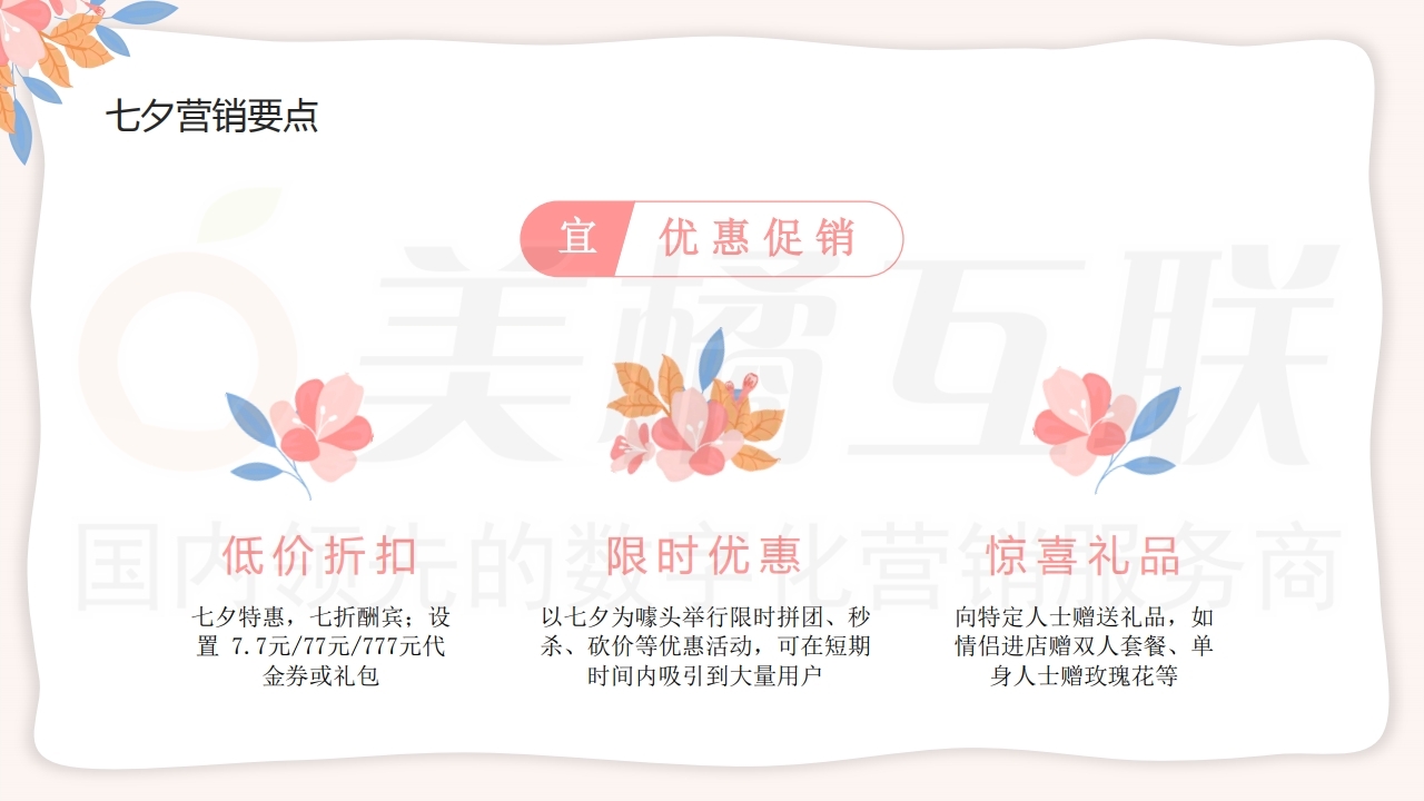 【数字营销云】七夕甜蜜游戏促销推广方案.pdf_page_05.jpg