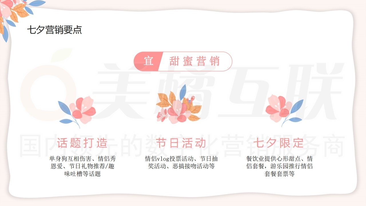 【数字营销云】七夕甜蜜游戏促销推广方案.pdf_page_04.jpg
