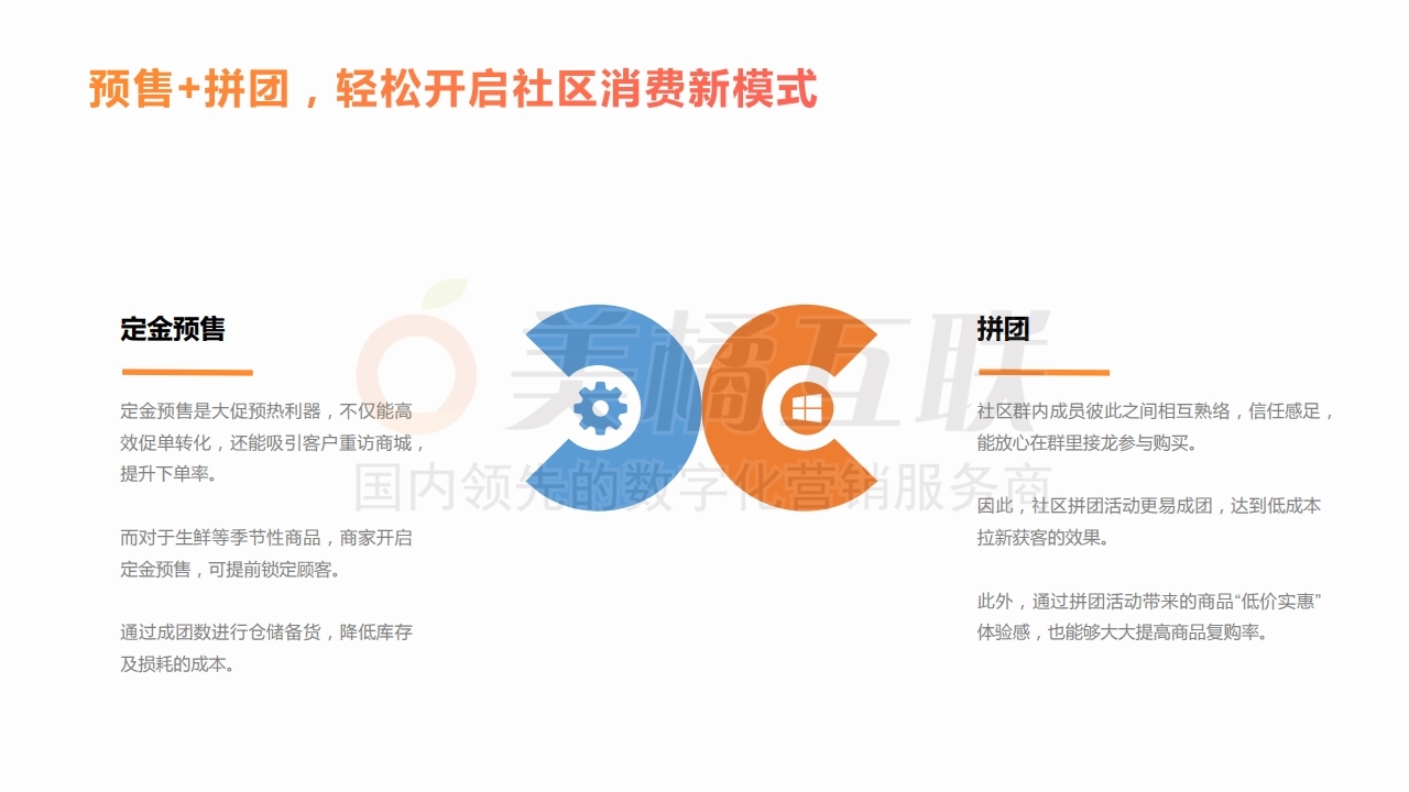 【商城】社区团购解决方案.pdf_page_19.jpg