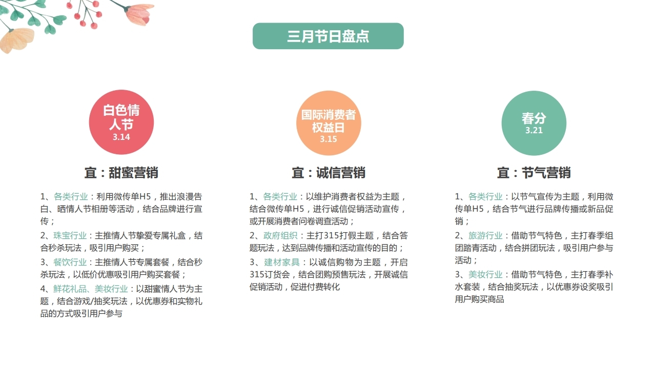 【数字营销云】2023年3月节日营销方案.pdf_page_05.jpg