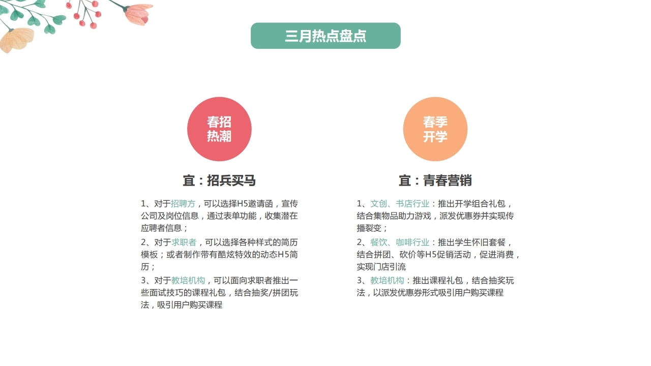 【数字营销云】2023年3月节日营销方案.pdf_page_06.jpg