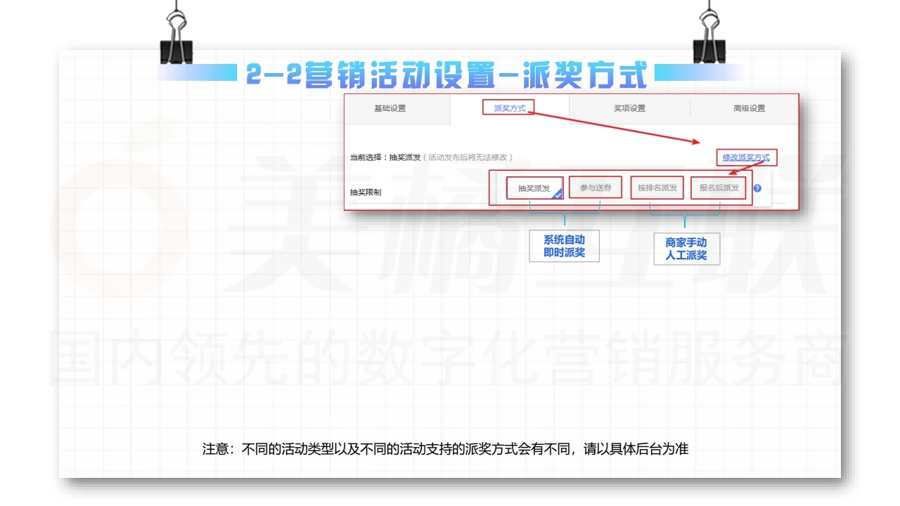 【数字营销云】营销活动策划与搭建指南（下）.pdf_page_05.jpg