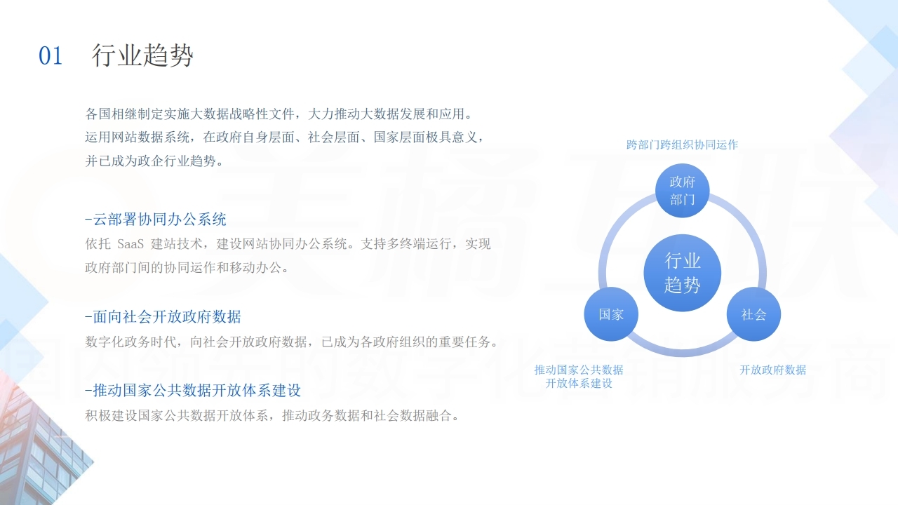 【数字营销云】政府机关单位网站建设方案.pdf_page_04.jpg