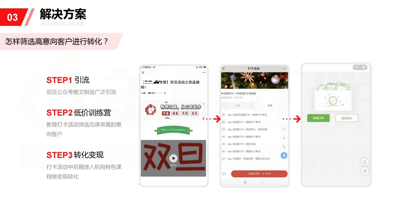 【数字营销云】双旦热点泛平台引流方案.pdf_page_11.jpg