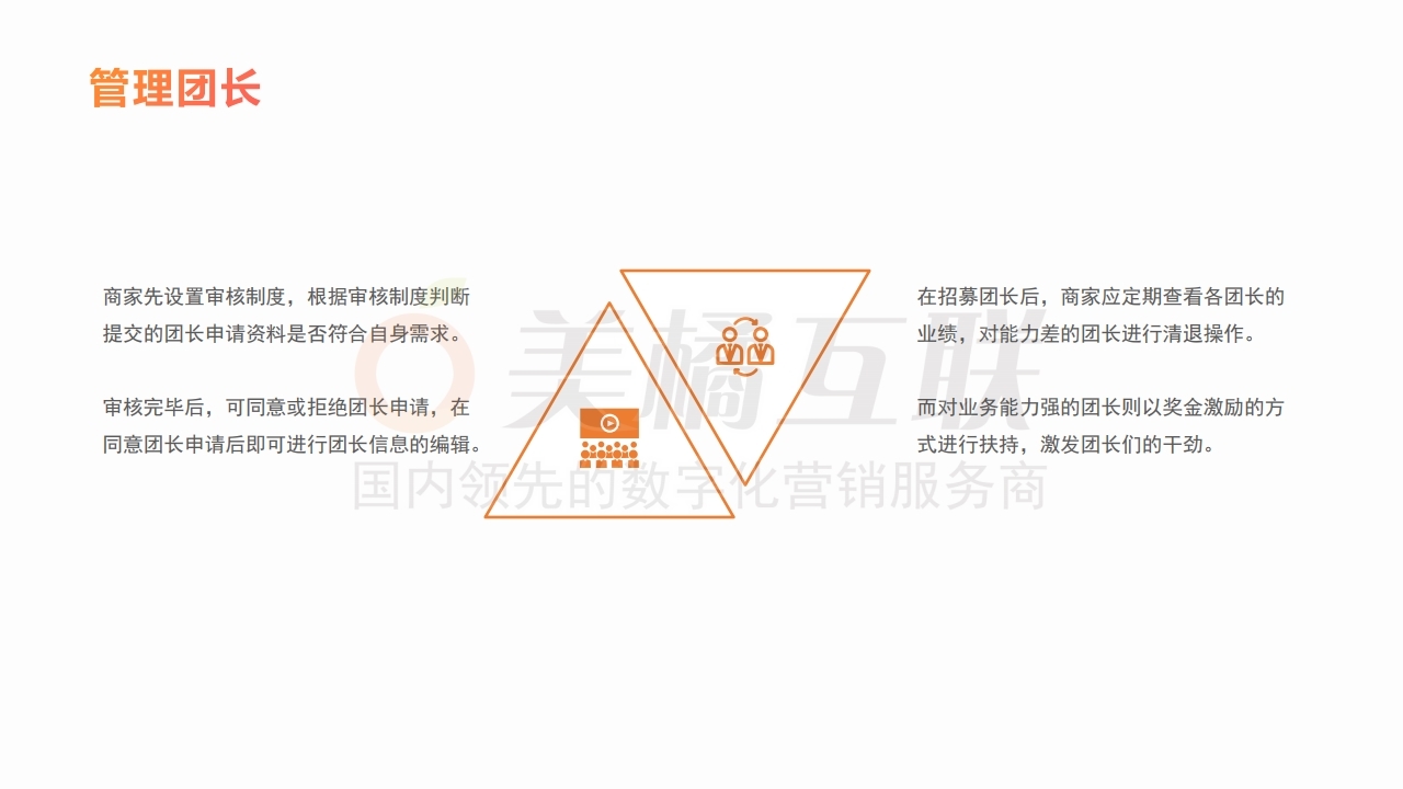 【商城】社区团购解决方案.pdf_page_18.jpg