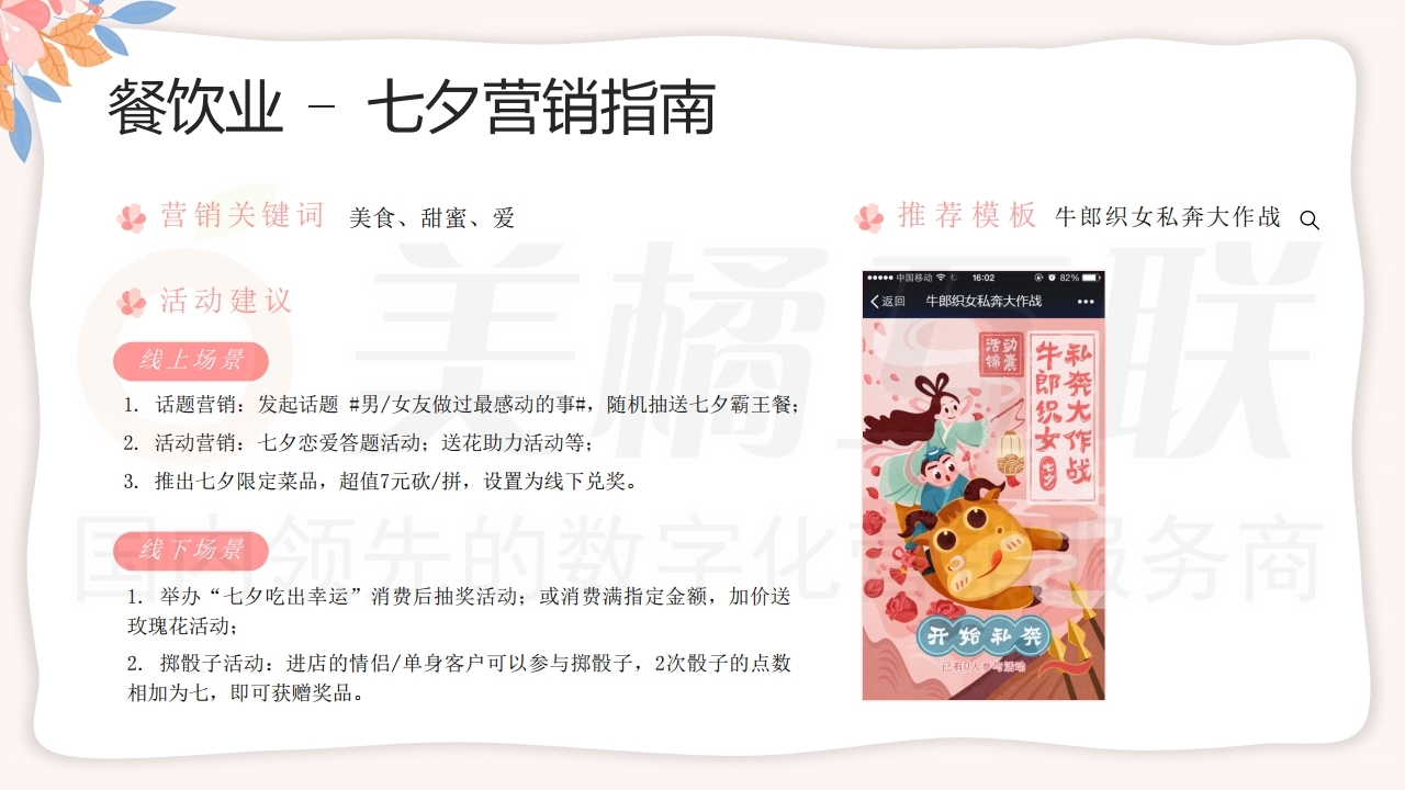 【数字营销云】七夕甜蜜游戏促销推广方案.pdf_page_09.jpg