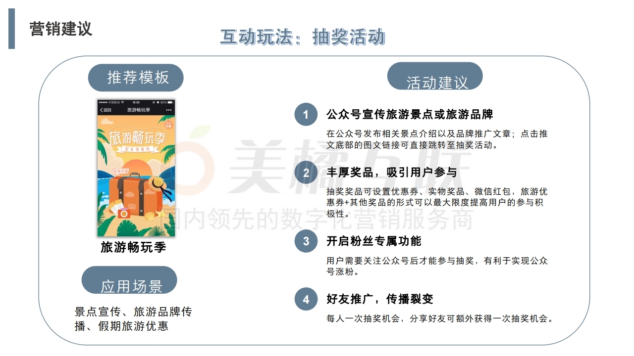 【唯平台游戏】旅游行业指导方案.pdf_page_13.jpg