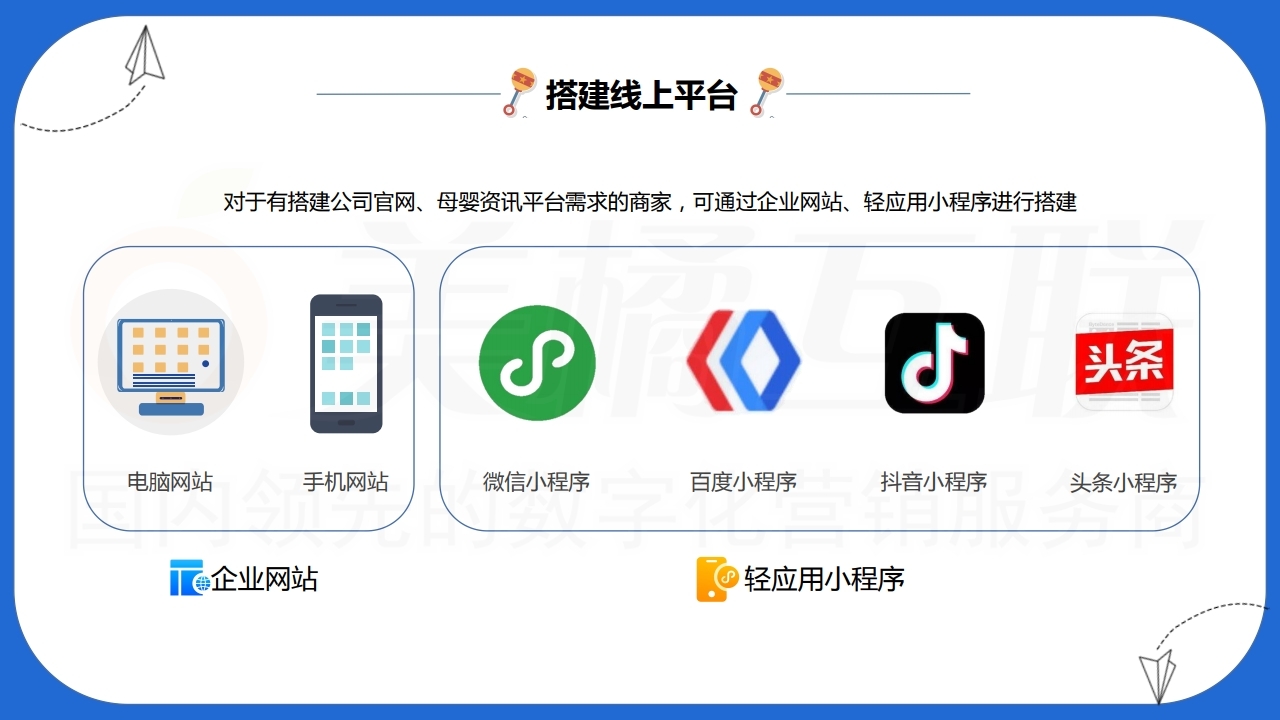 【数字营销云】新零售概念以客推客裂变零售营销方案（以母婴用品为例）下.pdf_page_04.jpg