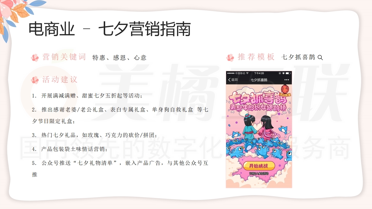 【数字营销云】七夕甜蜜游戏促销推广方案.pdf_page_13.jpg