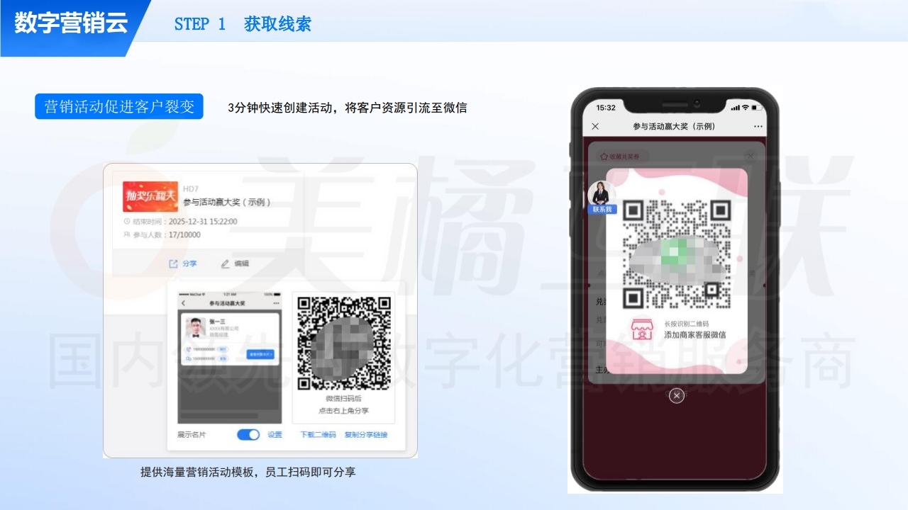 【数字营销云】私域流量运营及变现方案.pdf_page_10.jpg