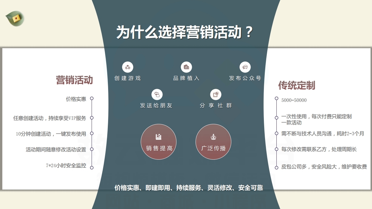 【数字营销云】2022年8月节日营销方案.pdf_page_19.jpg