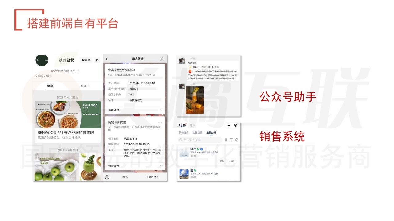 【数字营销云】餐饮行业唯建站商城方案.pdf_page_18.jpg