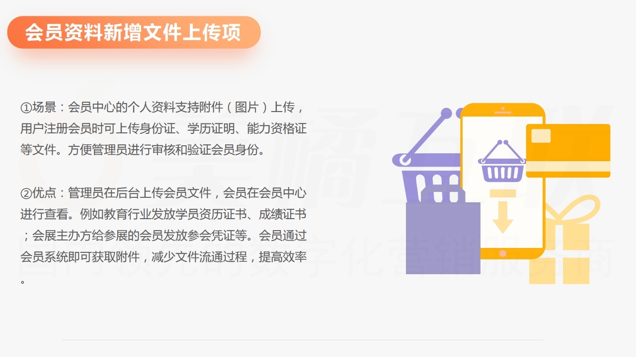 【数字营销云功能更新】建站产品21-40.pdf_page_07.jpg