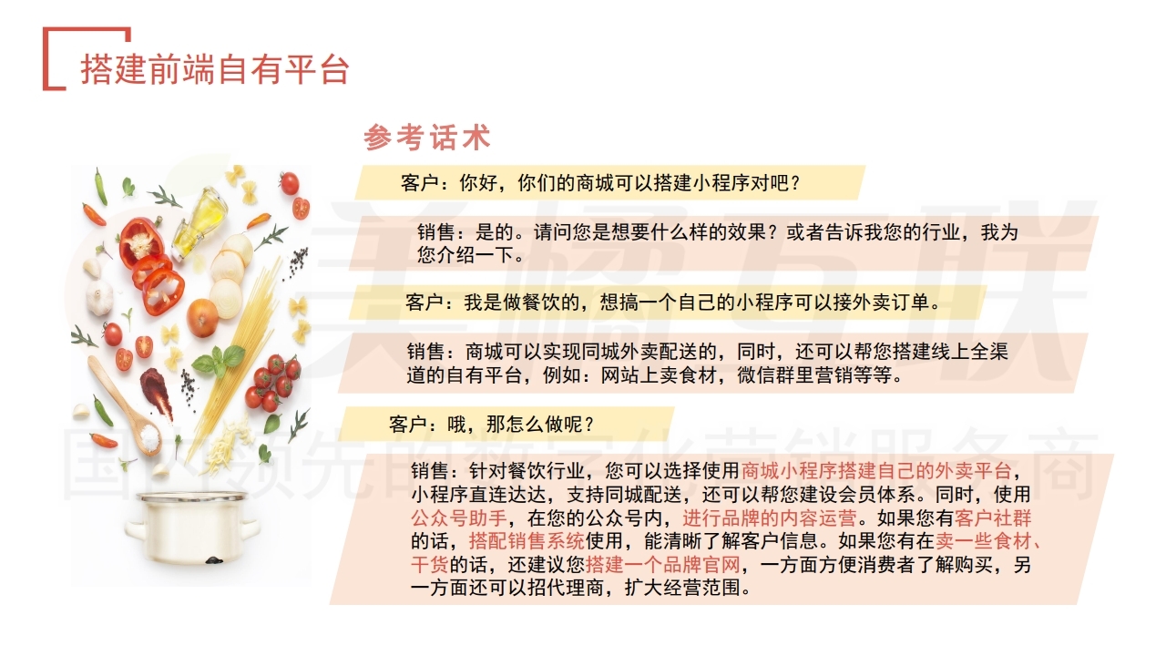 【数字营销云】餐饮行业唯建站商城方案.pdf_page_19.jpg