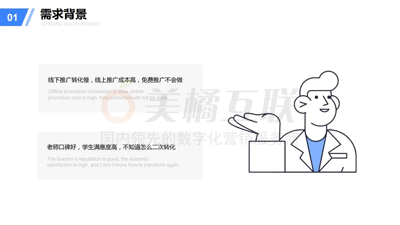 【教育系统】如何搭建推广员分销体系.pdf_page_04.jpg