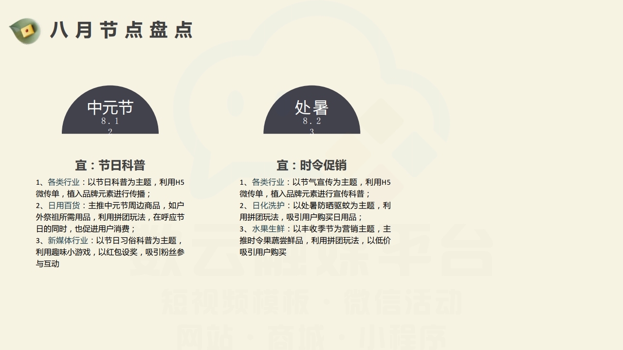 【数字营销云】2022年8月节日营销方案.pdf_page_05.jpg