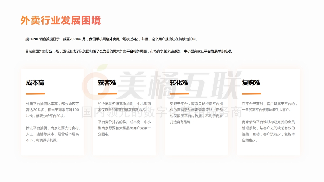 【唯平台商城】外卖行业解决方案.pdf_page_04.jpg