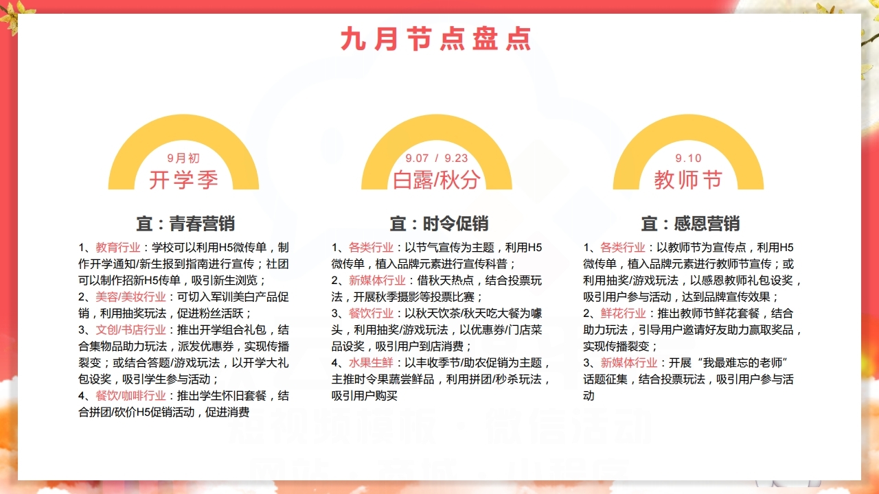 【数字营销云】2022年9月节日营销方案.pdf_page_04.jpg