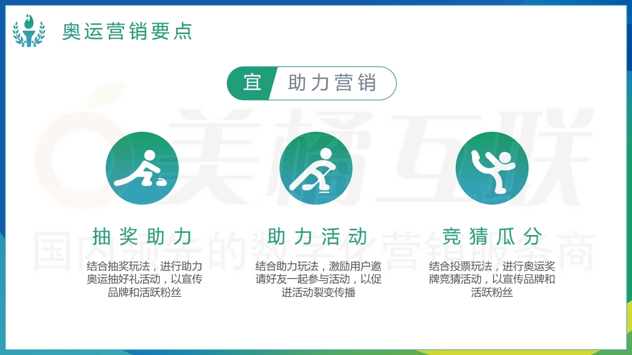 【唯平台】奥运活动营销方案.pdf_page_05.jpg