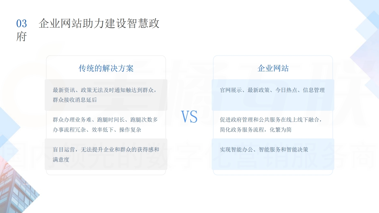 【数字营销云】政府机关单位网站建设方案.pdf_page_06.jpg