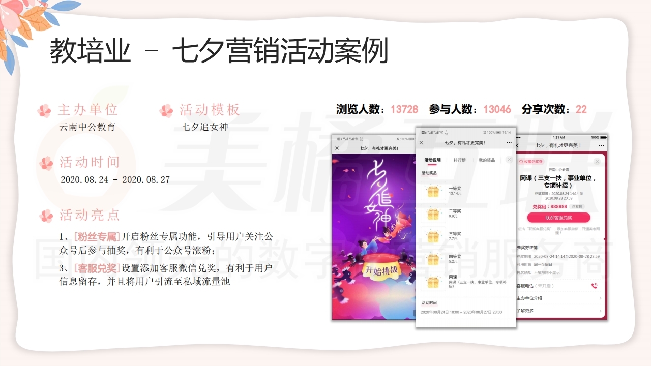 【数字营销云】七夕甜蜜游戏促销推广方案.pdf_page_18.jpg