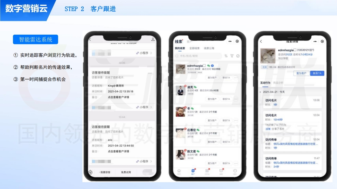 【数字营销云】私域流量运营及变现方案.pdf_page_14.jpg
