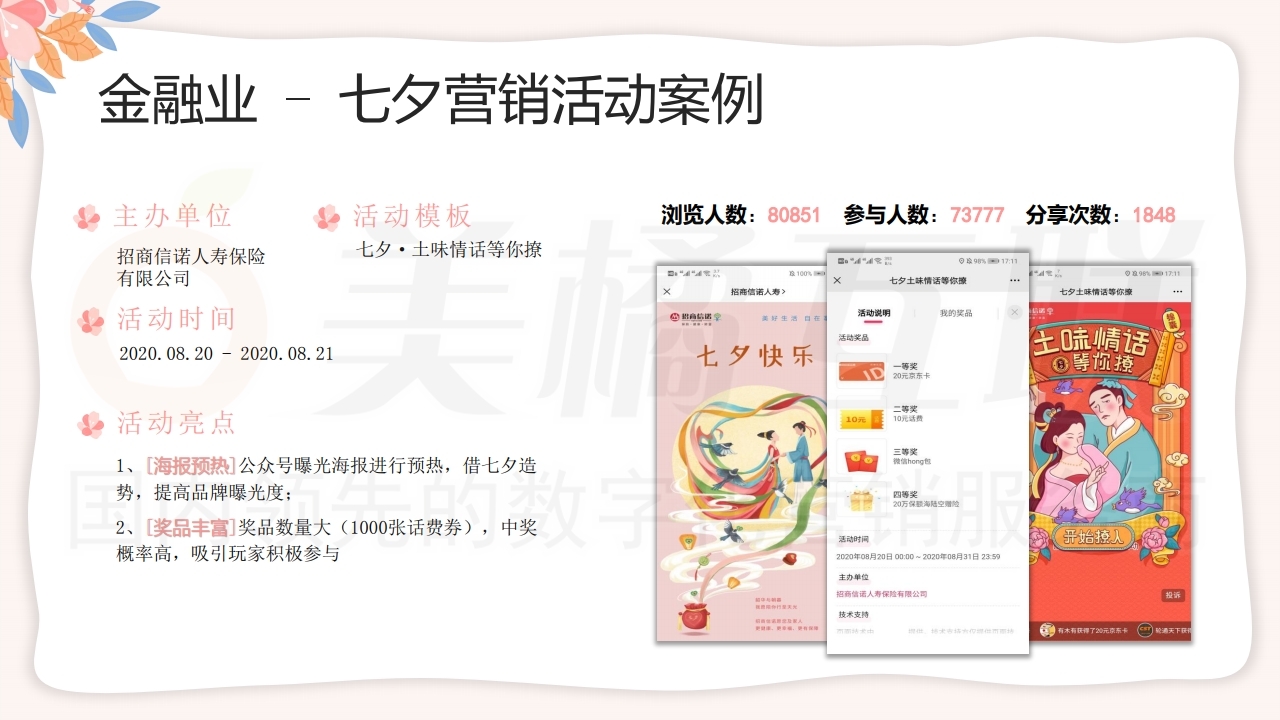 【数字营销云】七夕甜蜜游戏促销推广方案.pdf_page_16.jpg