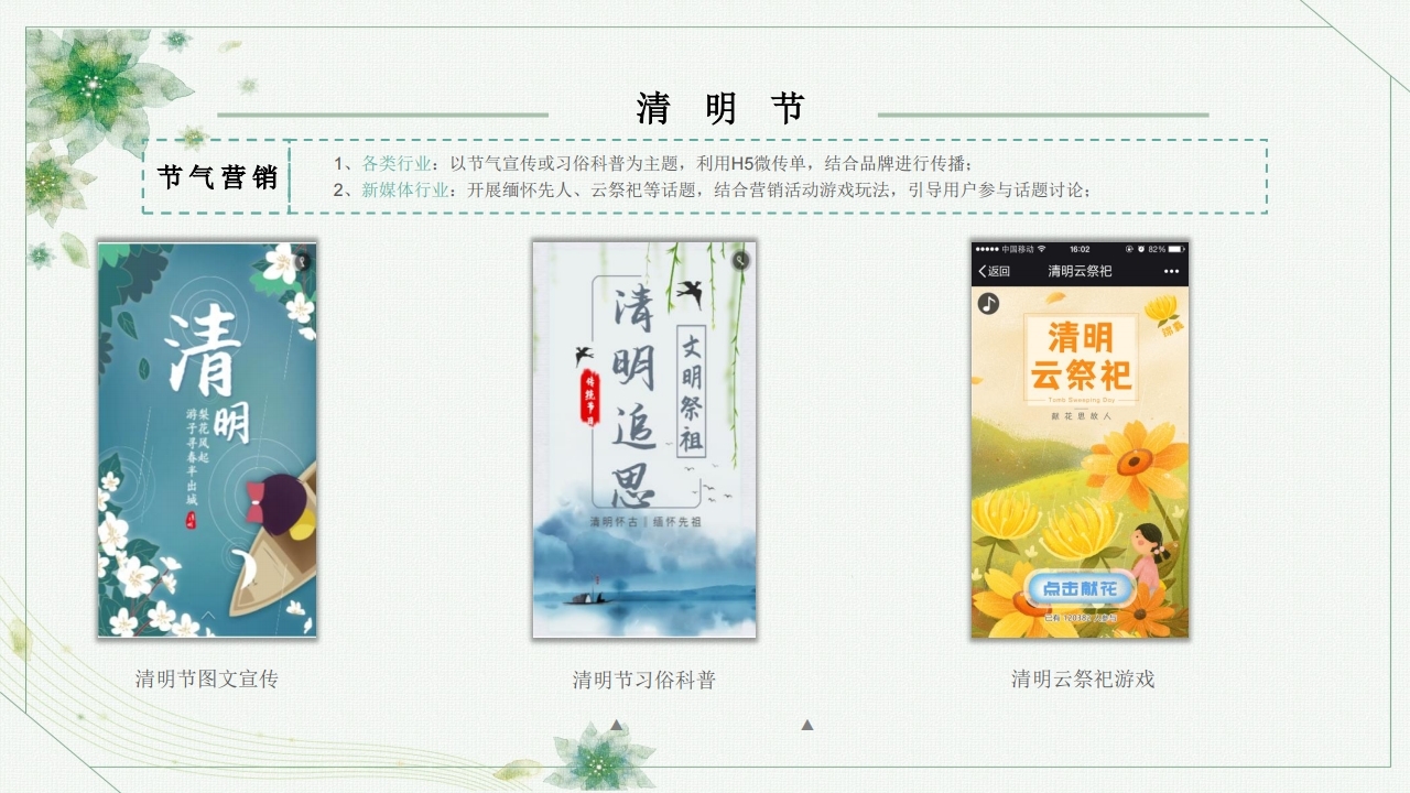 【数字营销云】2023年4月节日营销方案.pdf_page_09.jpg
