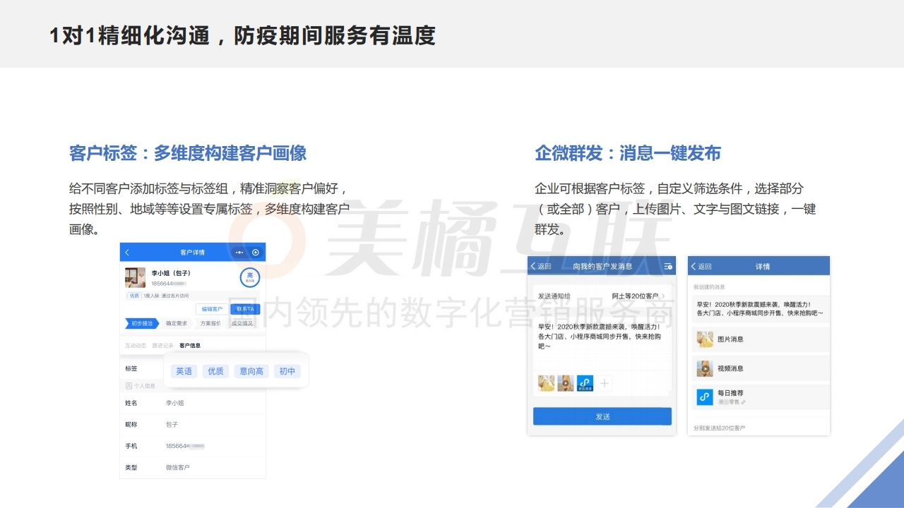 【智能销售系统】线上防疫解决方案.pdf_page_10.jpg