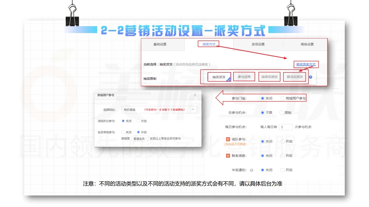 【数字营销云】营销活动策划与搭建指南（下）.pdf_page_06.jpg
