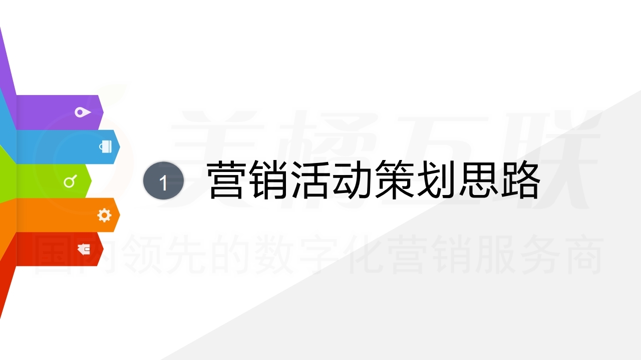 【数字营销云】营销活动策划与搭建指南（上）.pdf_page_03.jpg