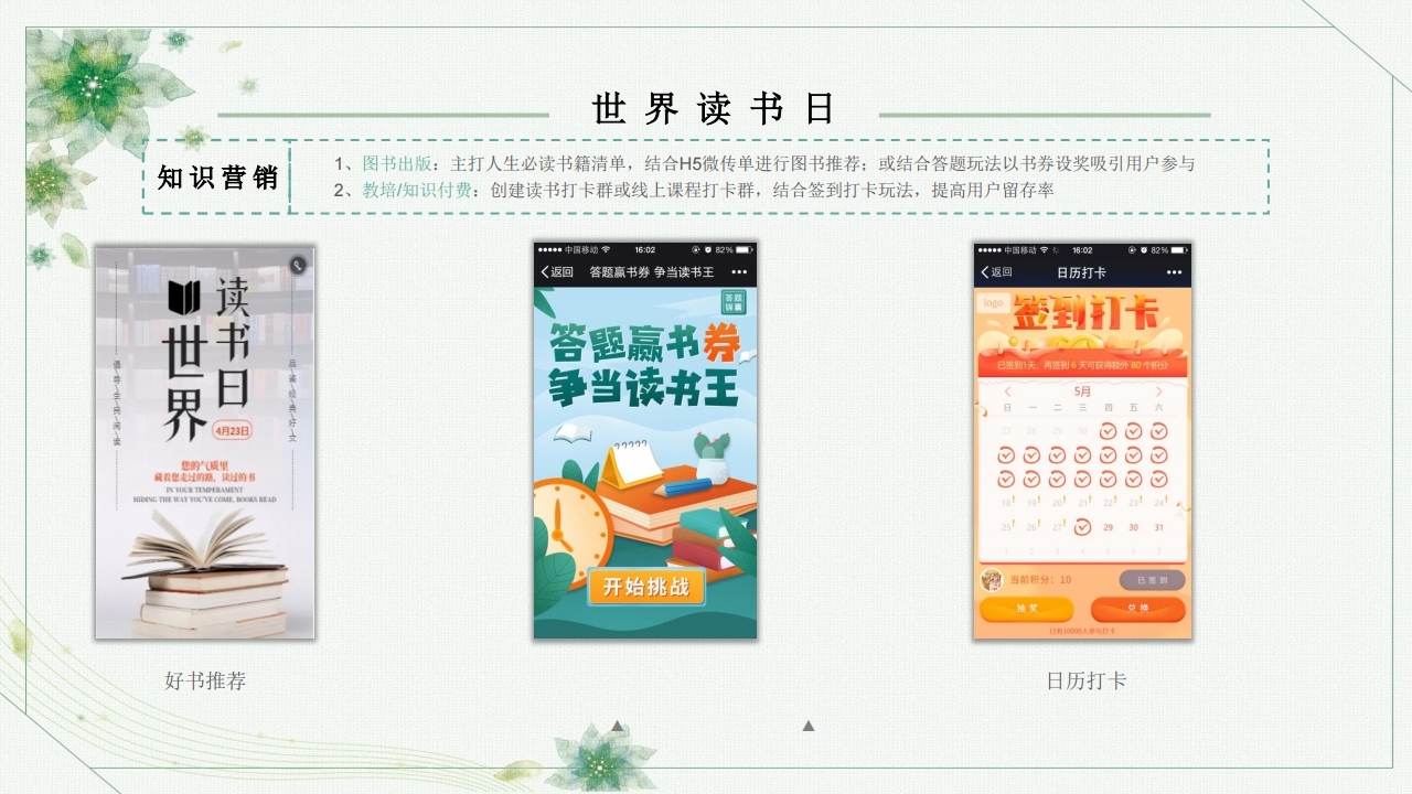 【数字营销云】2023年4月节日营销方案.pdf_page_15.jpg