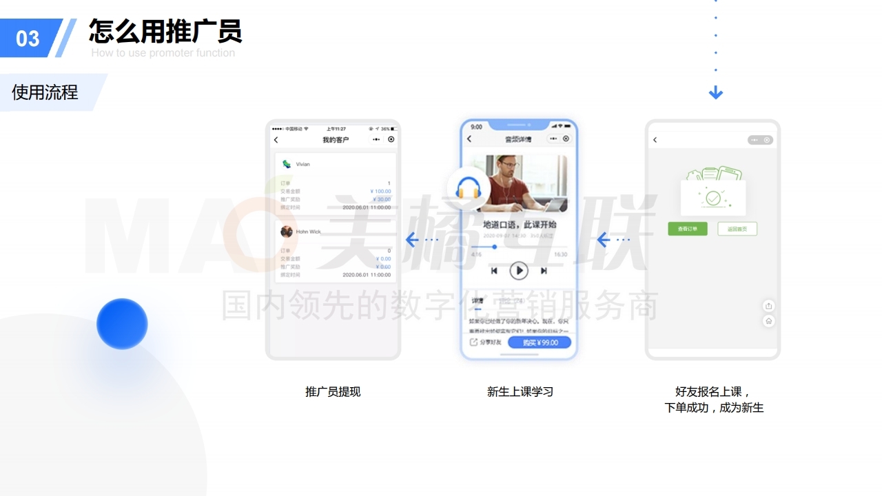 【教育系统】如何搭建推广员分销体系.pdf_page_11.jpg