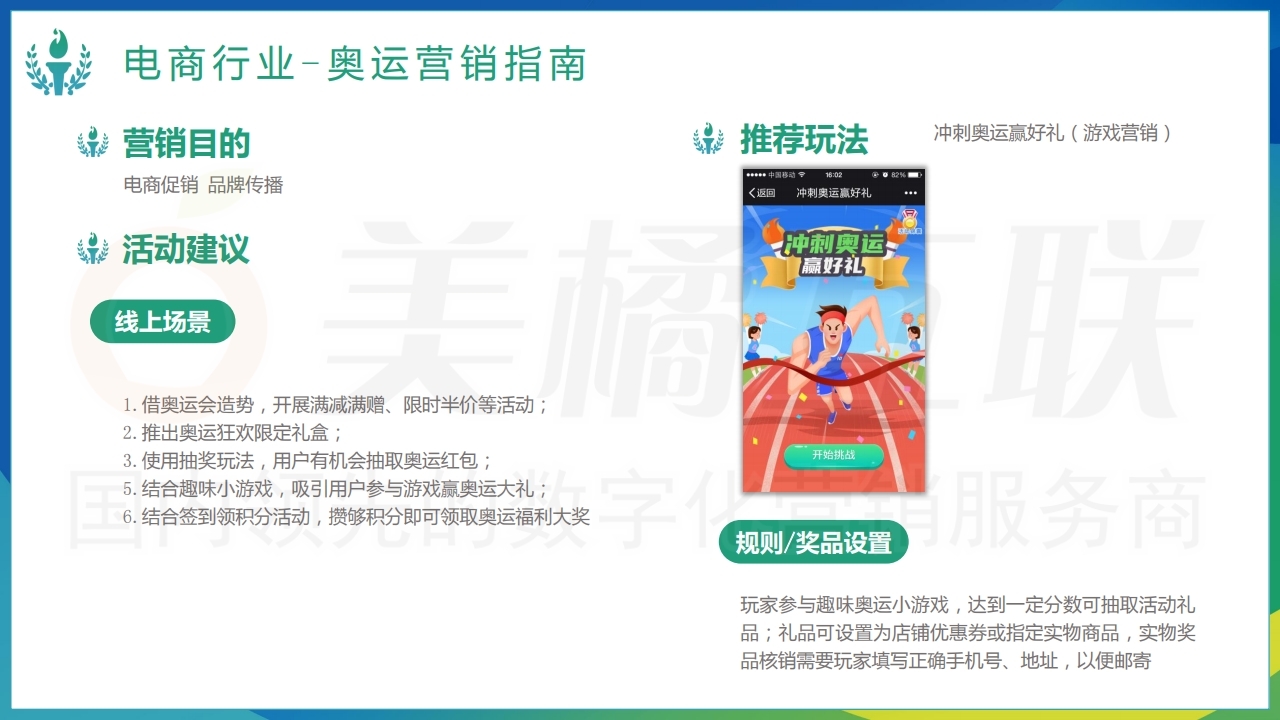 【唯平台】奥运活动营销方案.pdf_page_09.jpg